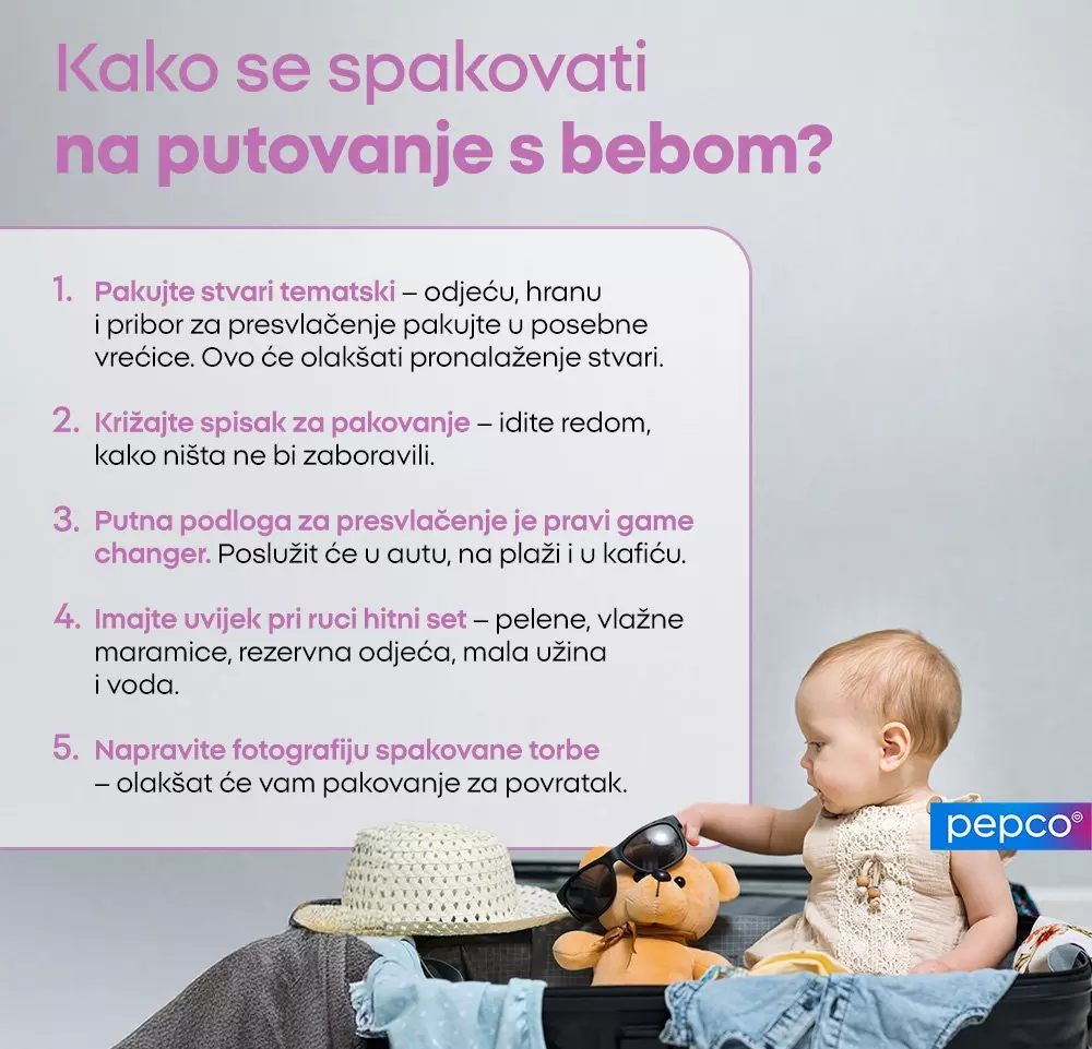Beba sjedi u koferu sa plišanom igračkom, pripremajući se za putovanje, uz Pepco logo.