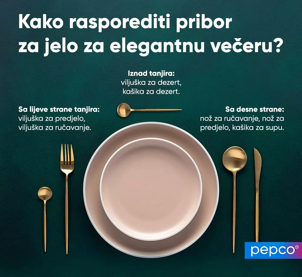 Dijagram koji prikazuje raspored zlatnog pribora za jelo i tanjira za elegantnu večeru, brend Pepco.