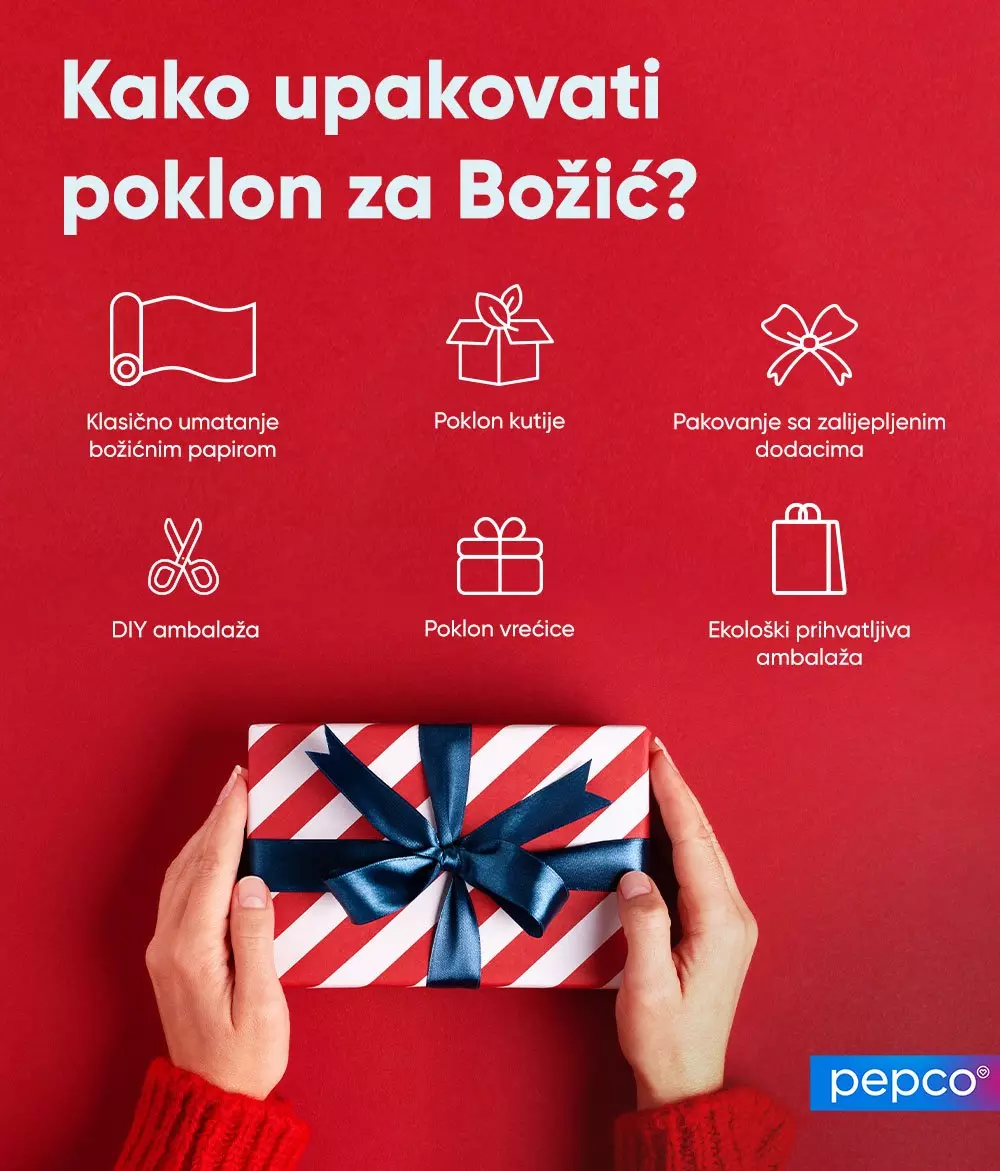 Ruke drže poklon sa crveno-bijelim prugama i plavom mašnom, iznad su ikone opcija pakovања za Božić.