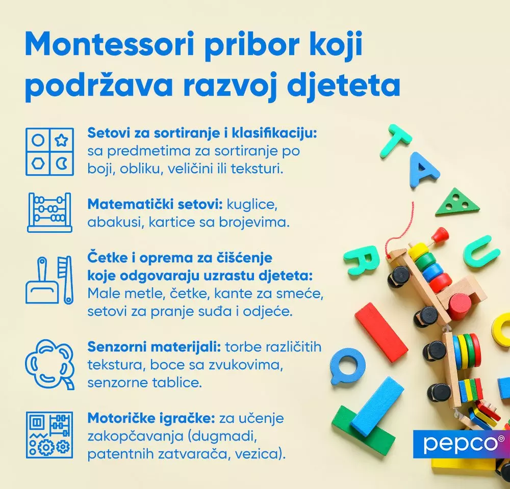 Montessori edukativne igračke i slova raspoređeni pored informativnog teksta o razvoju djeteta.