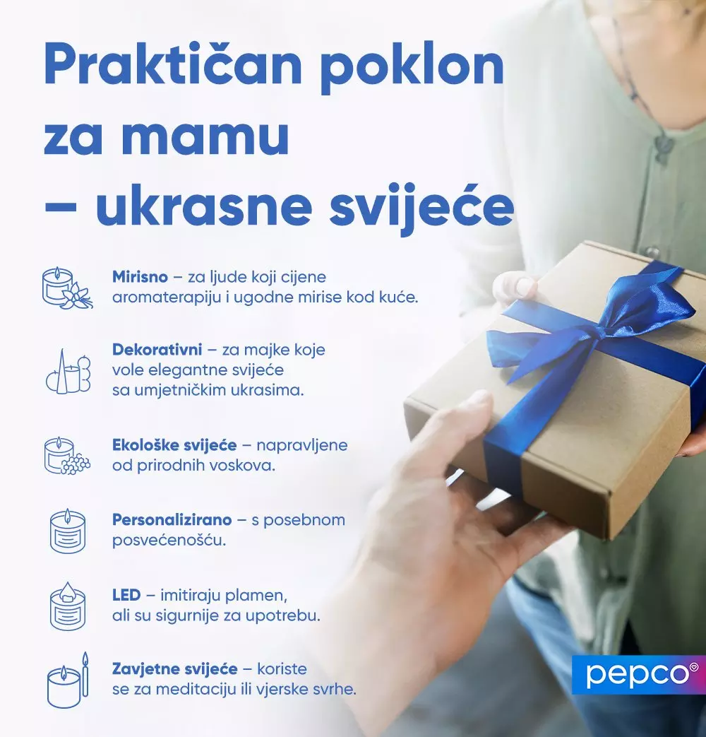 Osoba drži poklon kutiju sa plavom mašnom, uz tekst o praktičnim poklon svijećama za majke.