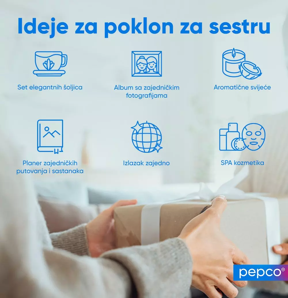 Osoba drži poklon dok gleda šest ideja za poklone: šoljice, foto album, svijeće, planer, izlet i SPA kozmetiku.