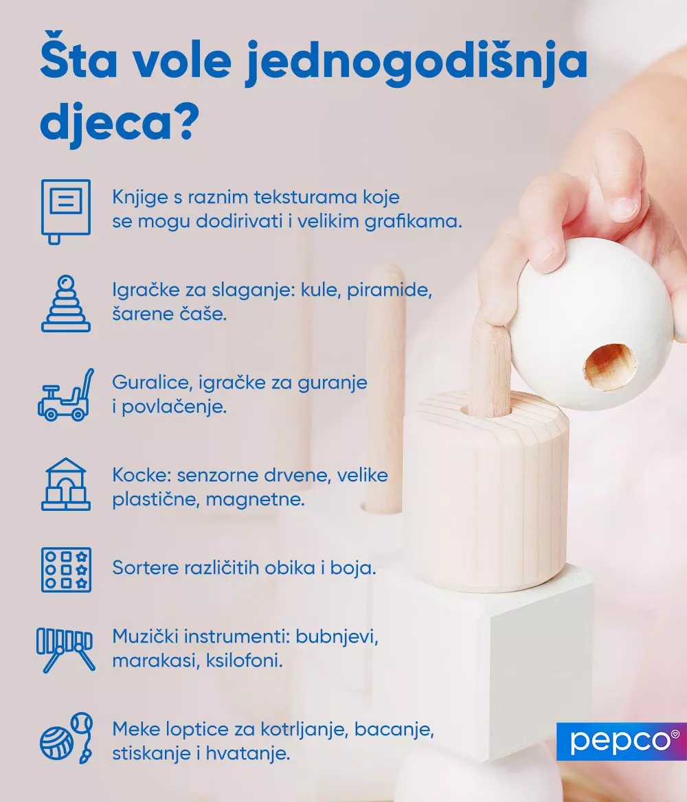 Dječija ruka drži drvenu igračku sa loptom, pored liste preporučenih igračaka za jednogodišnjake.