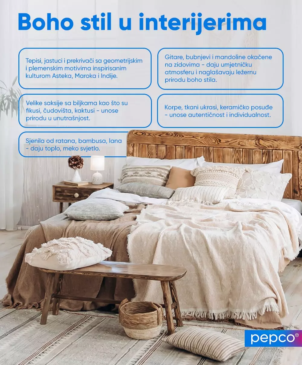 Infografika prikazuje boho stil u interijerima sa opisom i fotografijom uređene spavaće sobe.