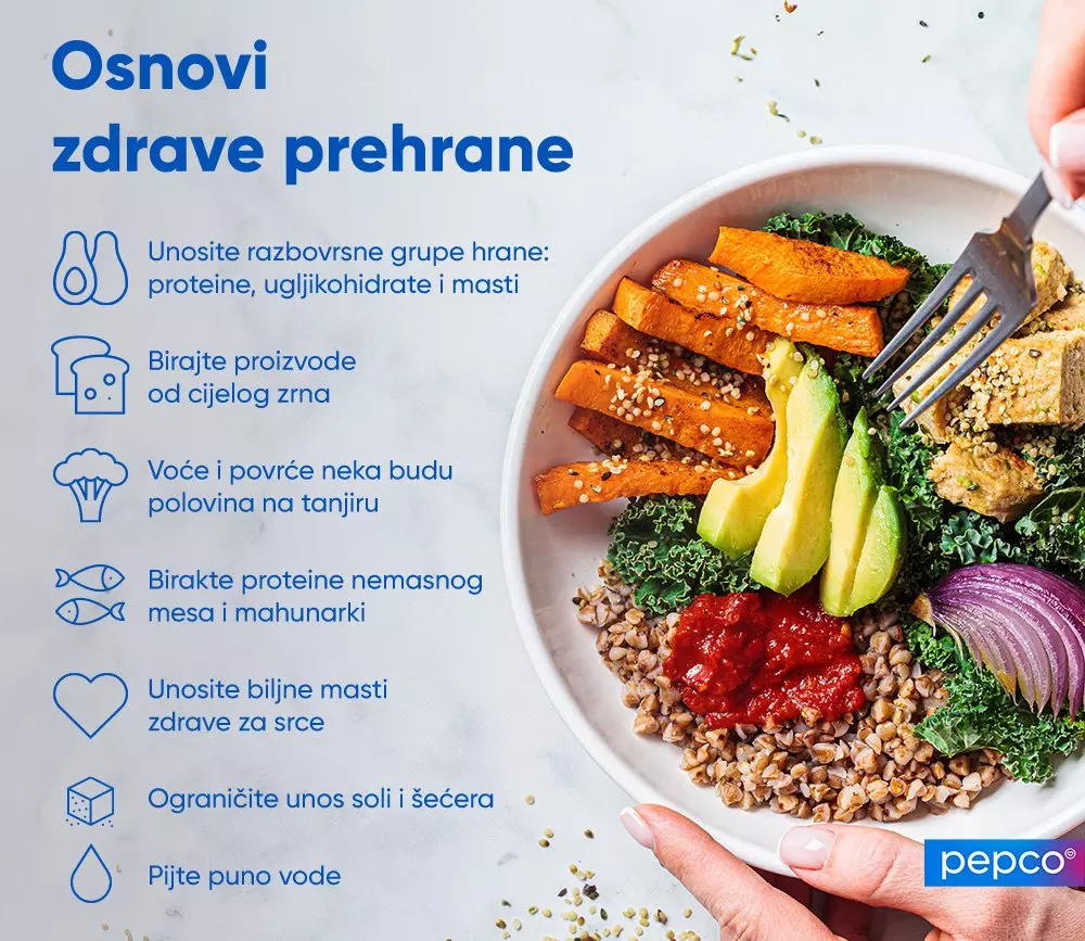 Zdrava zdjela s pečenom šargarepom, avokadom, keljem, tofuom, crvenim lukom i žitaricama.