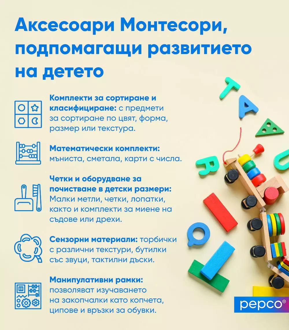 Информационна графика за Монтесори аксесоари с текст на български и образователни играчки.