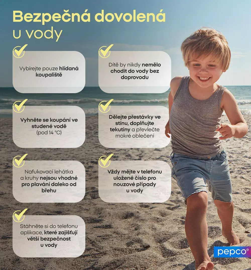 Infografika s bezpečnostními tipy pro dovolenou u vody, zobrazující dítě běžící po pláži a sedm důležitých rad pro bezpečnost.