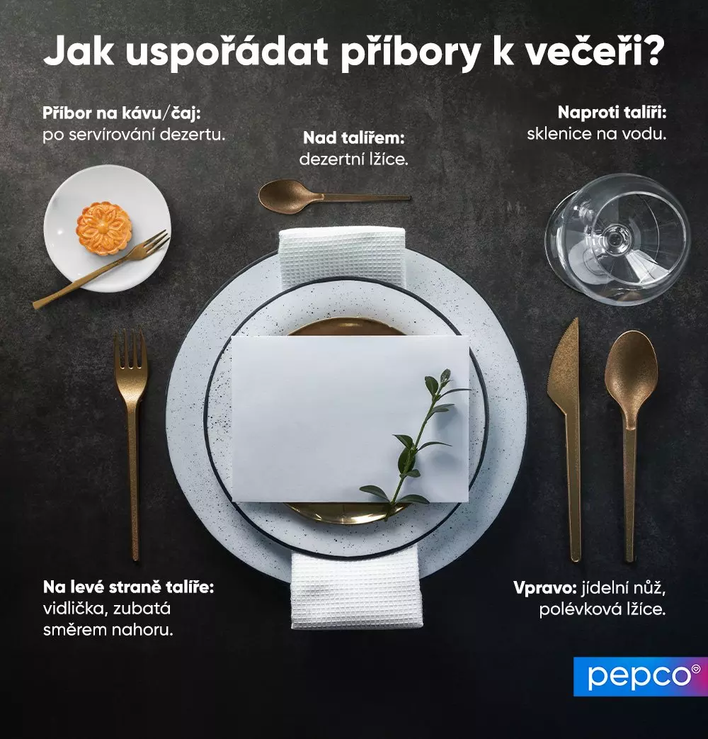 Infografika znázorňující správné prostření stolu s popisky umístění příborů, sklenice a talířů pro večeři.