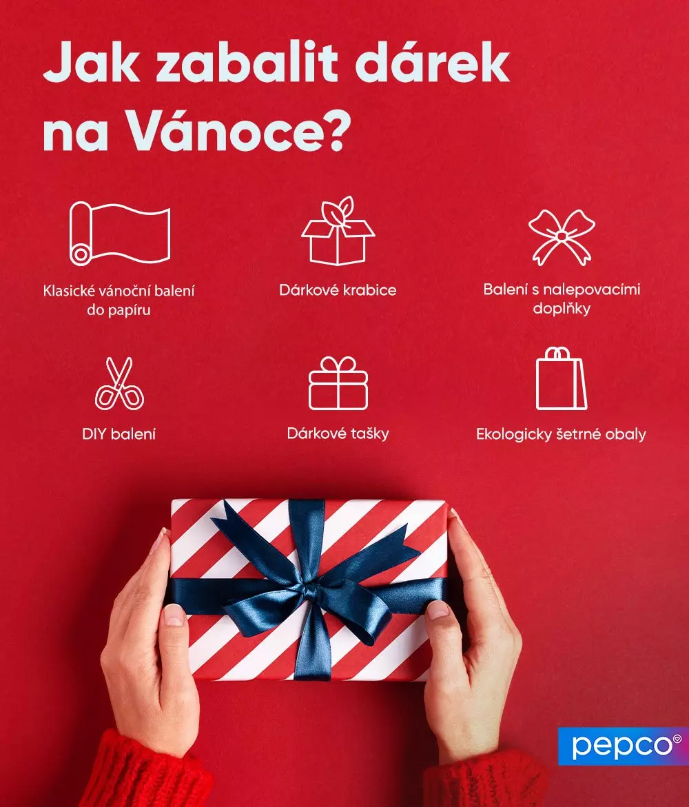 Průvodce možnostmi balení vánočních dárků s ikonami a ukázkou pruhovaného dárku s modrou mašlí od Pepco.