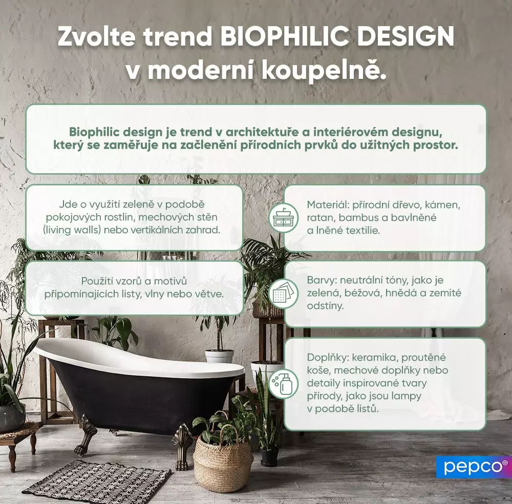 Infografika o biofilickém designu v koupelně s černobílou vanou, pokojovými rostlinami a přírodními materiály.
