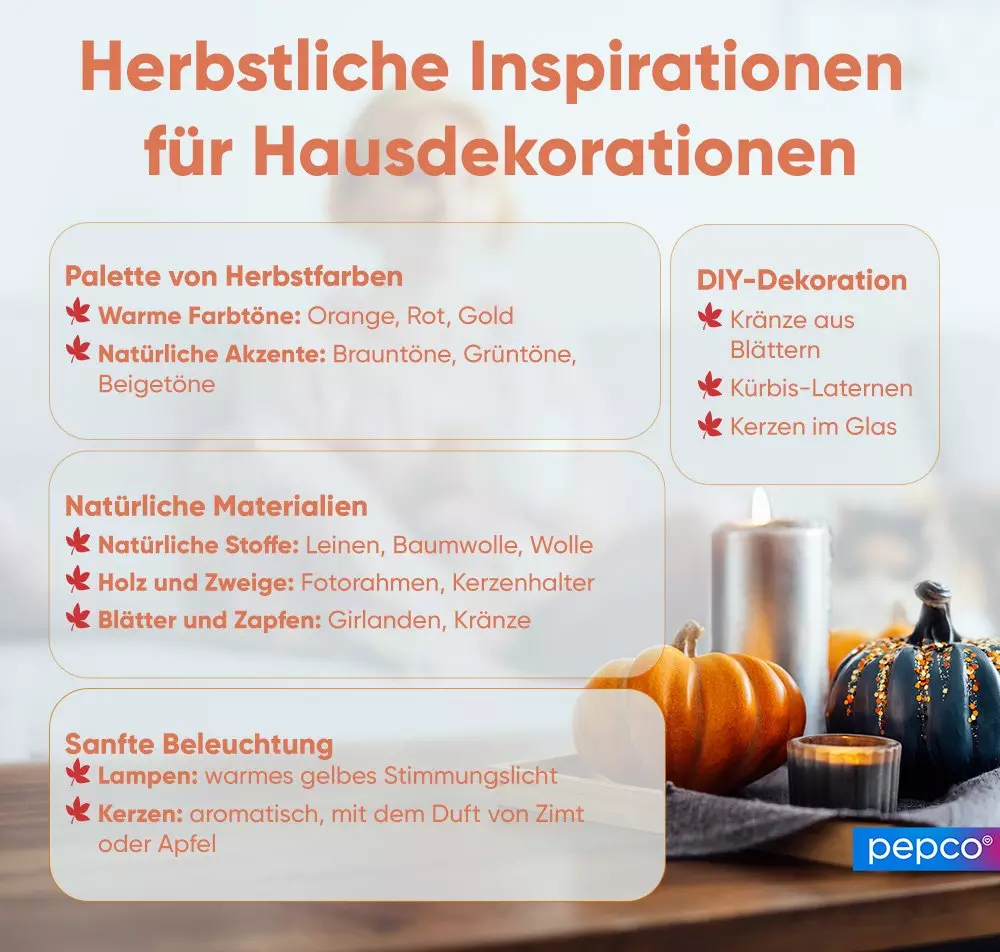 Infografik mit herbstlichen Dekorationsideen und Kürbissen, Kerzen auf einem Tablett, Pepco Logo.