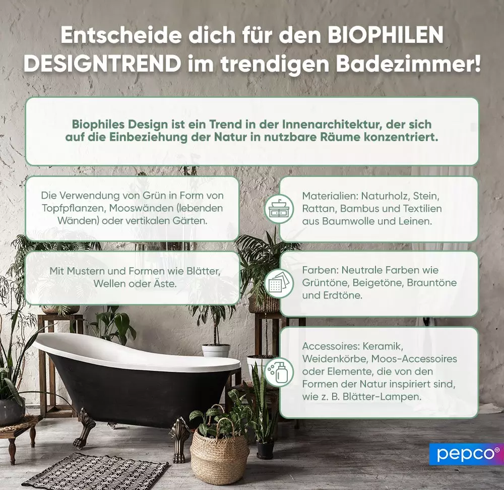 Pepco Infografik zum biophilen Badezimmerdesign mit schwarzer freistehender Badewanne, Zimmerpflanzen und natürlichen Materialien.