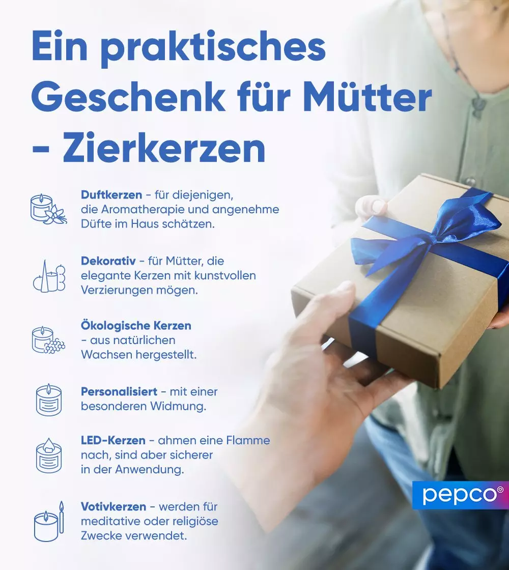 Person überreicht Geschenkbox mit blauer Schleife, Infografik zu Kerzenarten als Geschenk für Mütter.