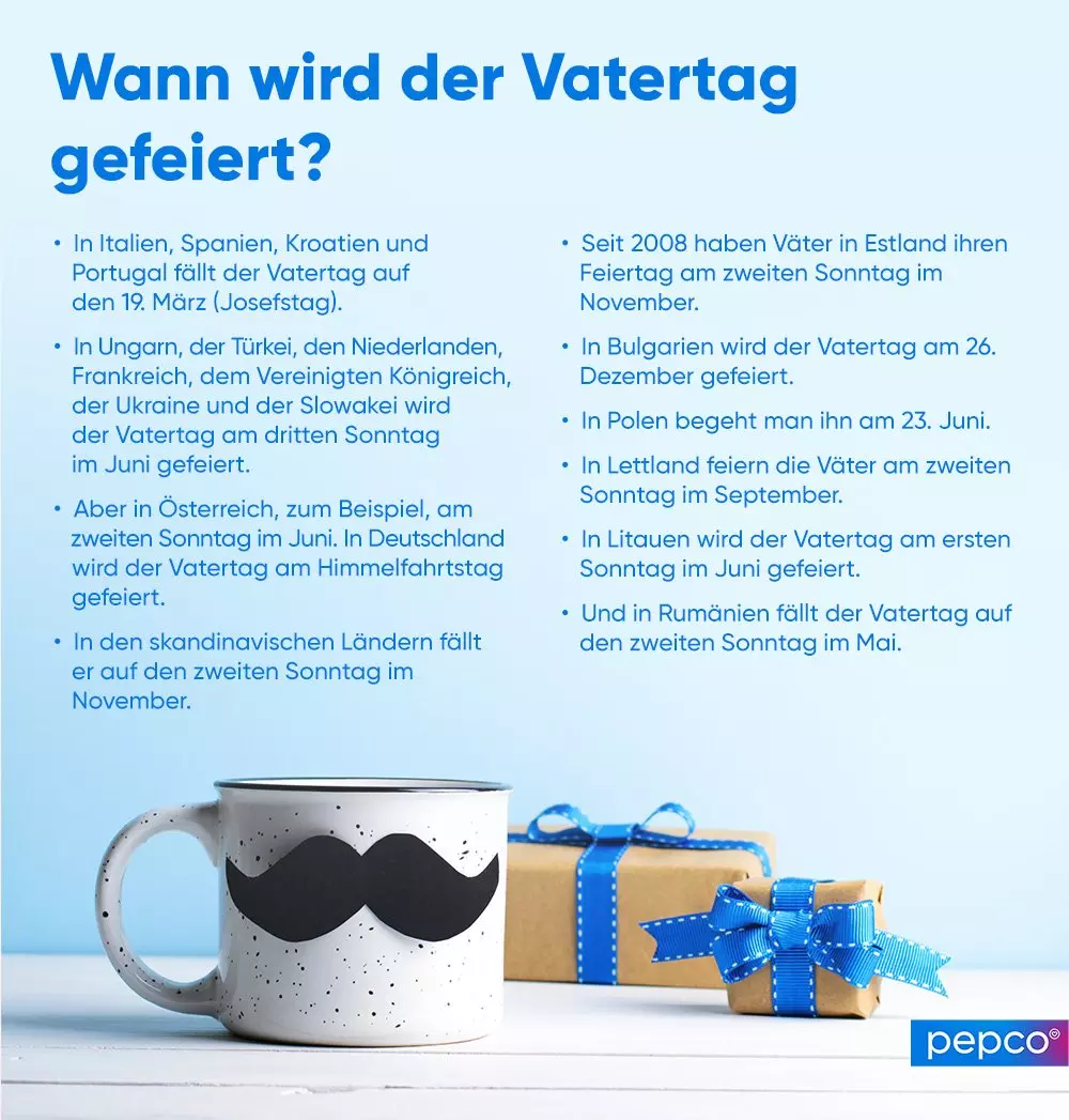 Tasse mit Schnurrbart-Motiv neben Geschenken mit blauen Schleifen zum Vatertag.