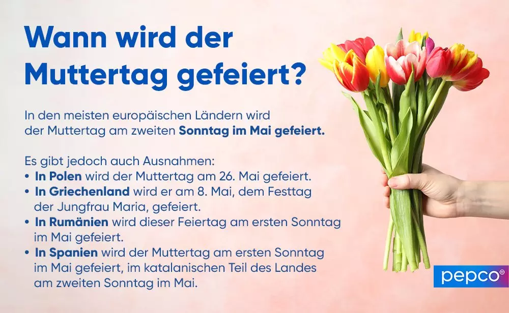 Hand hält bunten Tulpenstrauß in Gelb, Rosa und Rot mit Informationstext über Muttertagstermine.