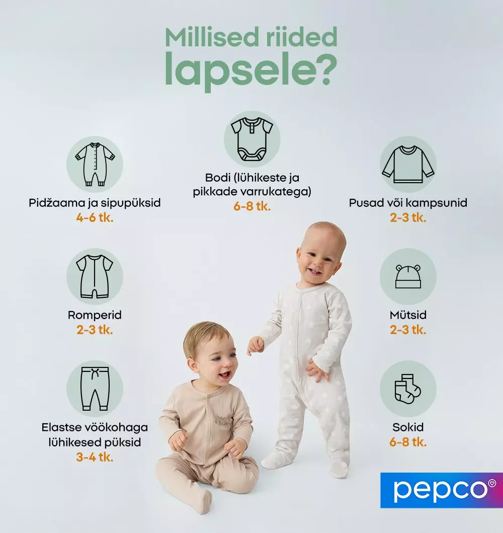 Pepco baby clothing guide showing infants wearing sleepwear with icons for recommended quantities of various baby garments.