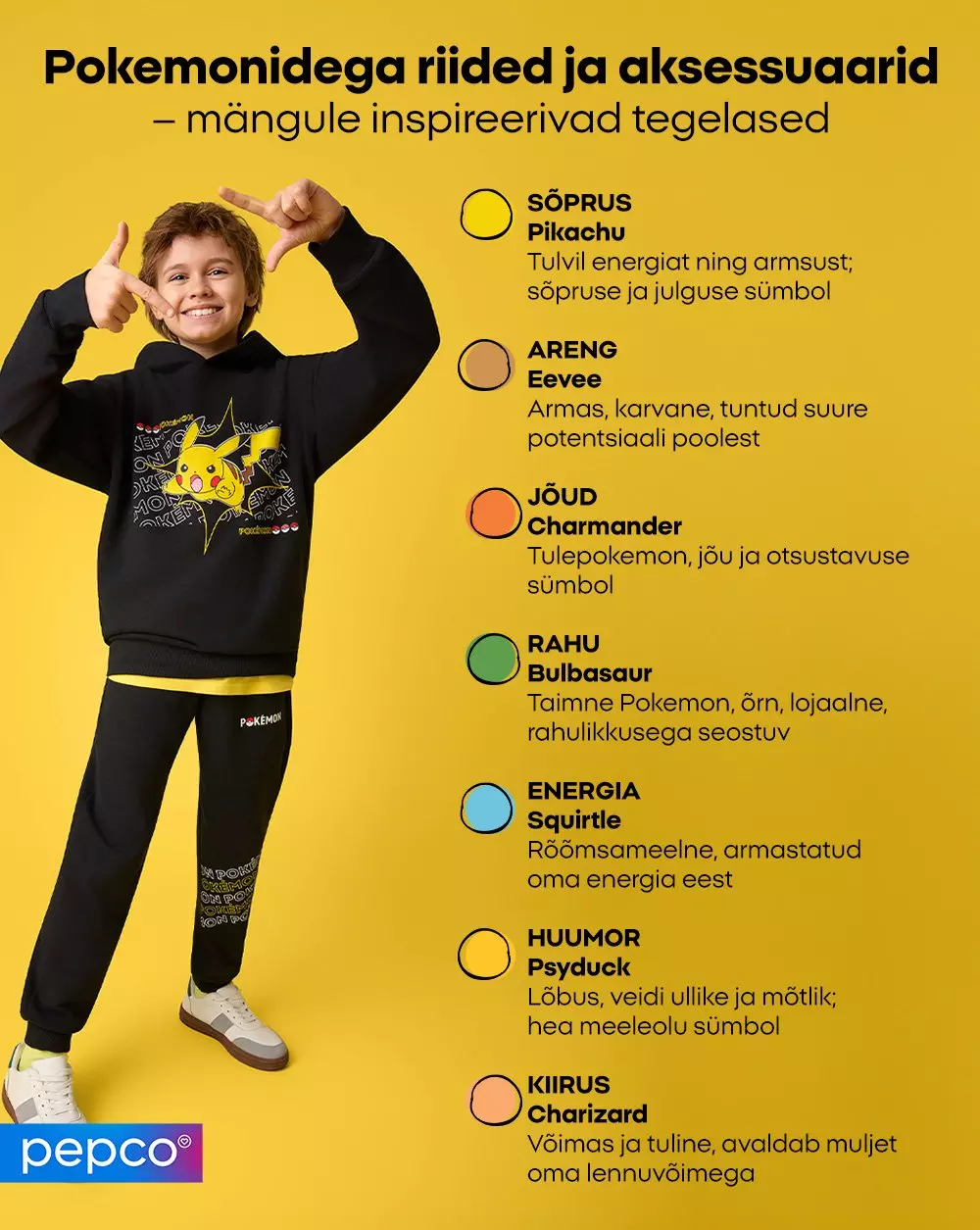 Child wearing Pepco Pokémon sweatshirt and pants, showing Pikachu design, with information about different Pokémon characters.