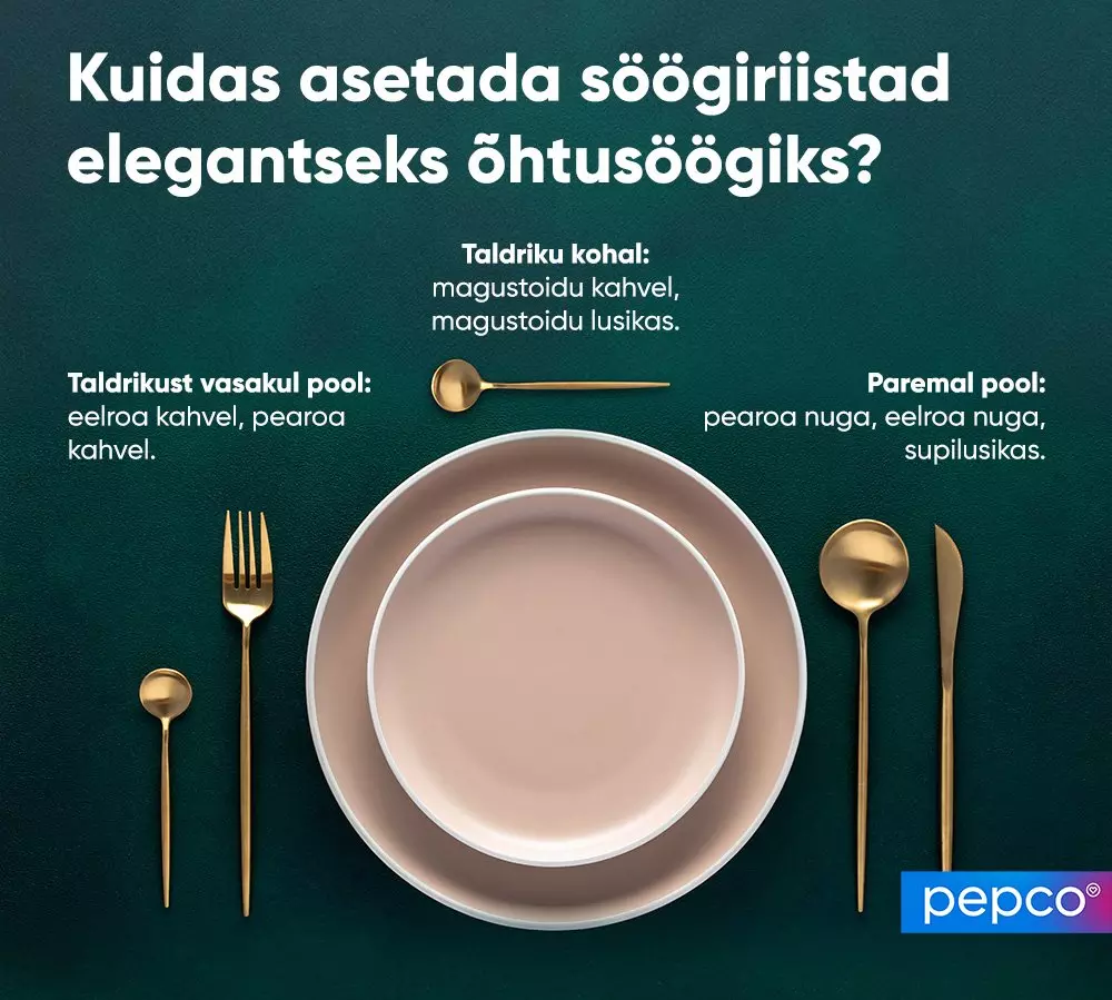 Pepco infographic showing proper elegant dinner cutlery arrangement with gold utensils around white plates on a green background.