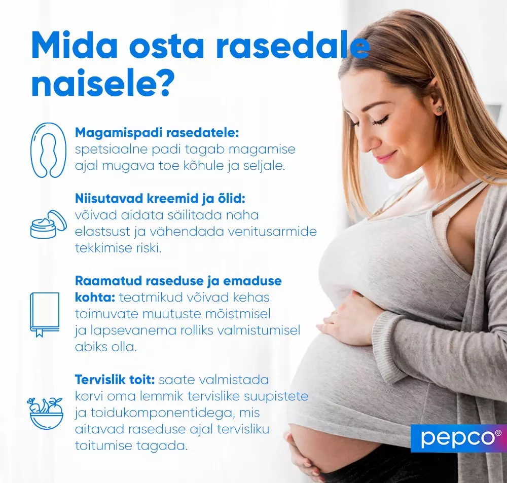 Pepco pregnancy gift guide showing essential items including pregnancy pillow, moisturizing creams, books, and healthy food options.