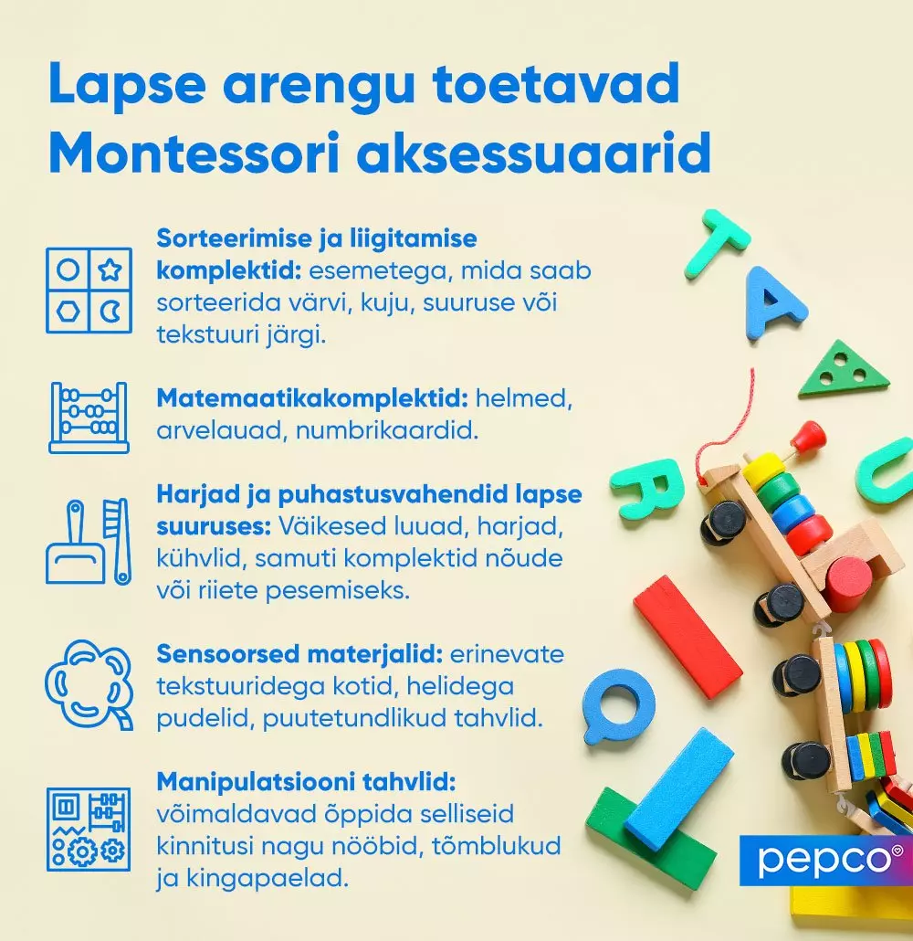 Pepco Montessori accessories infographic showing different types of educational toys with colorful wooden blocks, letters and shapes for child development.