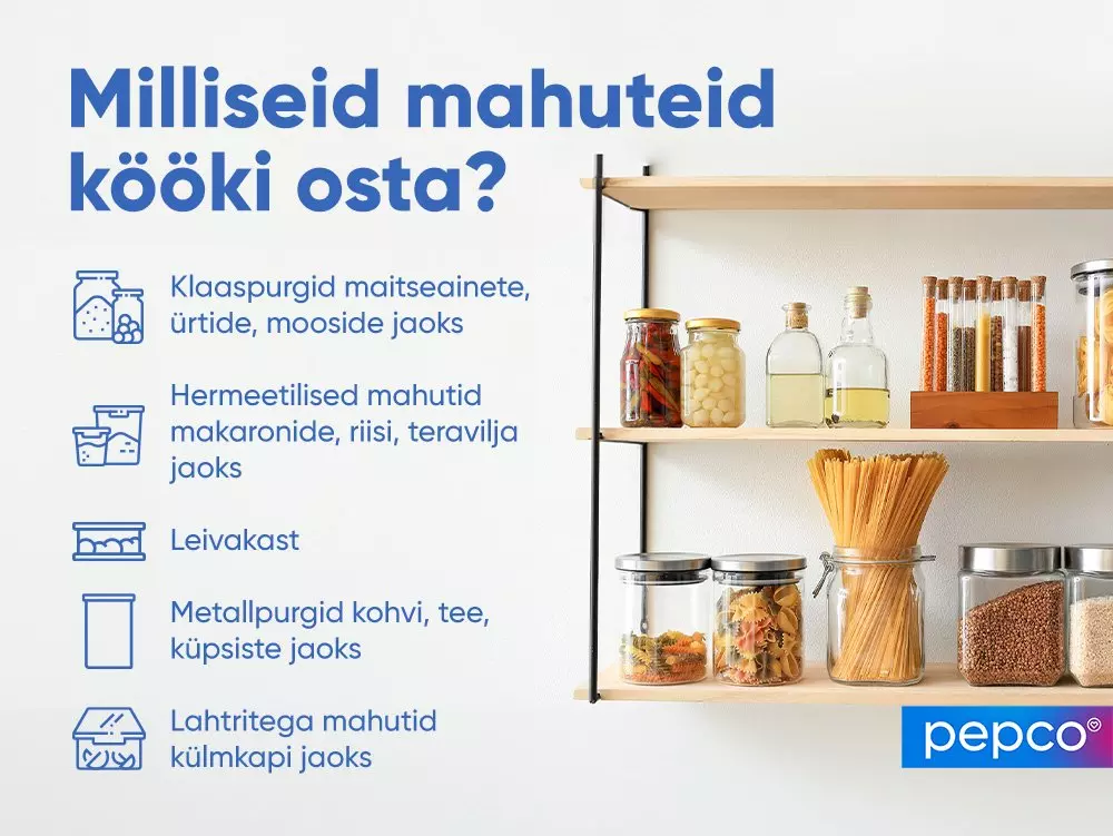 Pepco infographic showing kitchen storage solutions with various glass containers, jars and tins displayed on shelves storing pasta, spices and grains.