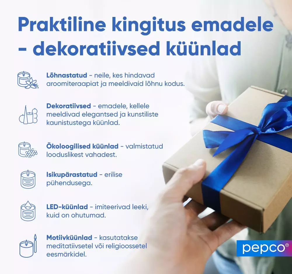 Käed hoiavad sinise lindiga kaunistatud kingituskasti, taustal on eestikeelne tekst küünalde kohta.
