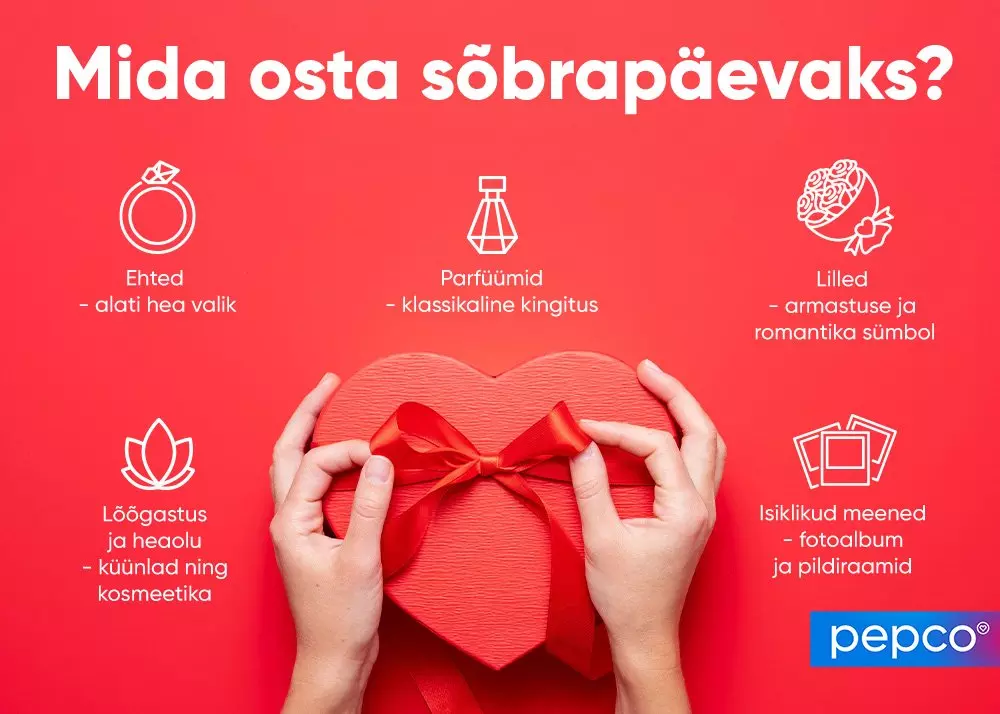 Pepco Valentine's Day gift guide showing hands holding heart-shaped box with icons for jewellery, perfumes, flowers, wellness and photo frames.