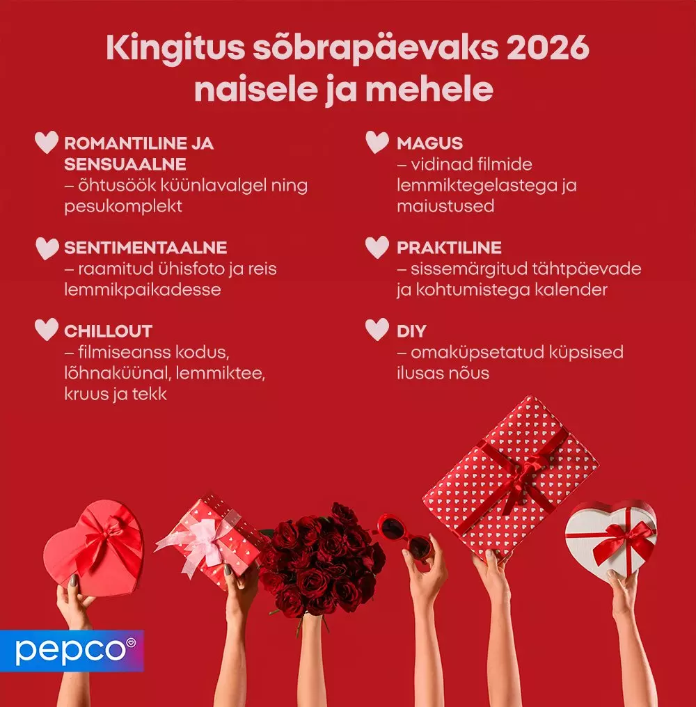Pepco valentinipäeva kingituste ideed 2026, kus käed hoiavad südamekujulist karpi, lilli, kingitusi ja muid romantilisi esemeid punasel taustal.