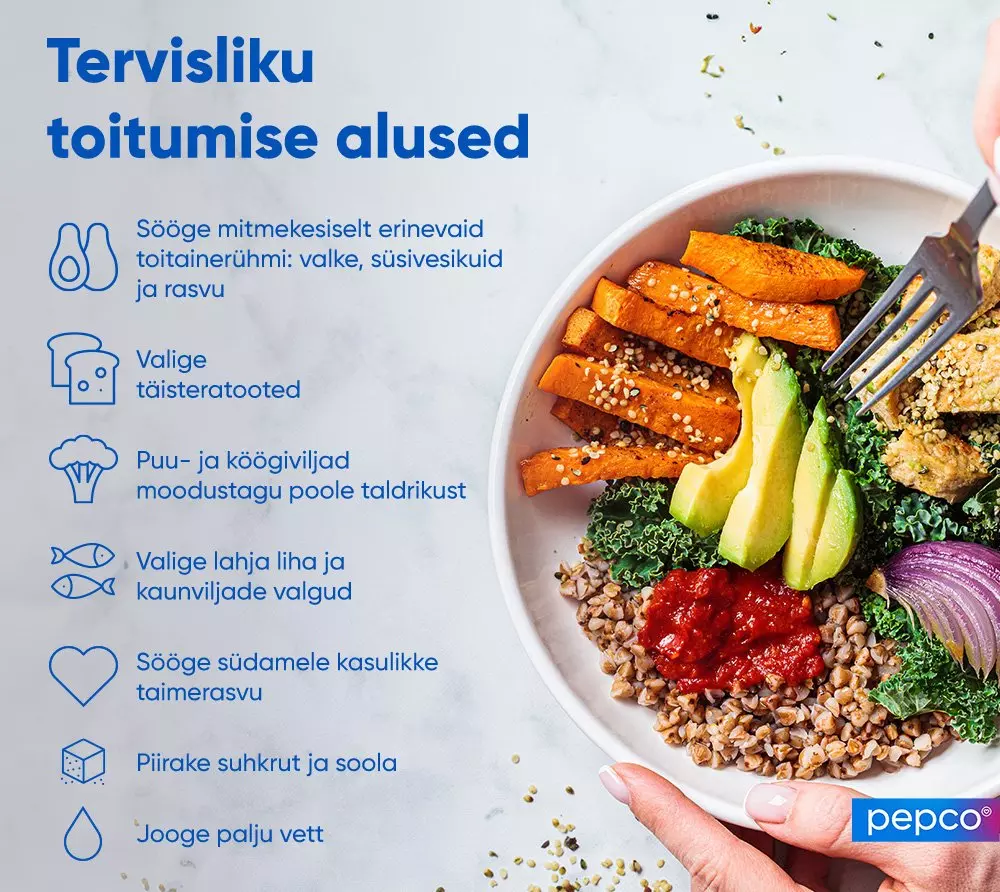 Pepco infographic showing healthy eating fundamentals with a nutritious bowl containing vegetables, grains, and proteins alongside seven key dietary principles.