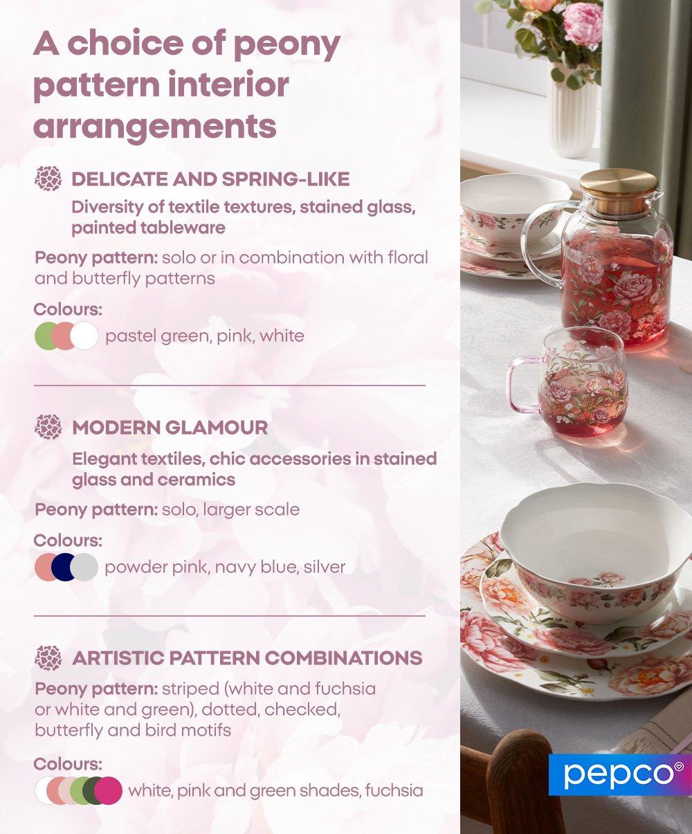 EN-pepco-piwonie-infografika
