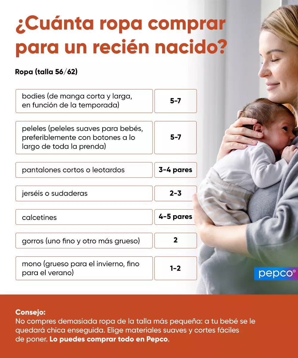 Madre sosteniendo a su bebé recién nacido junto a una guía de compras de ropa infantil de Pepco.
