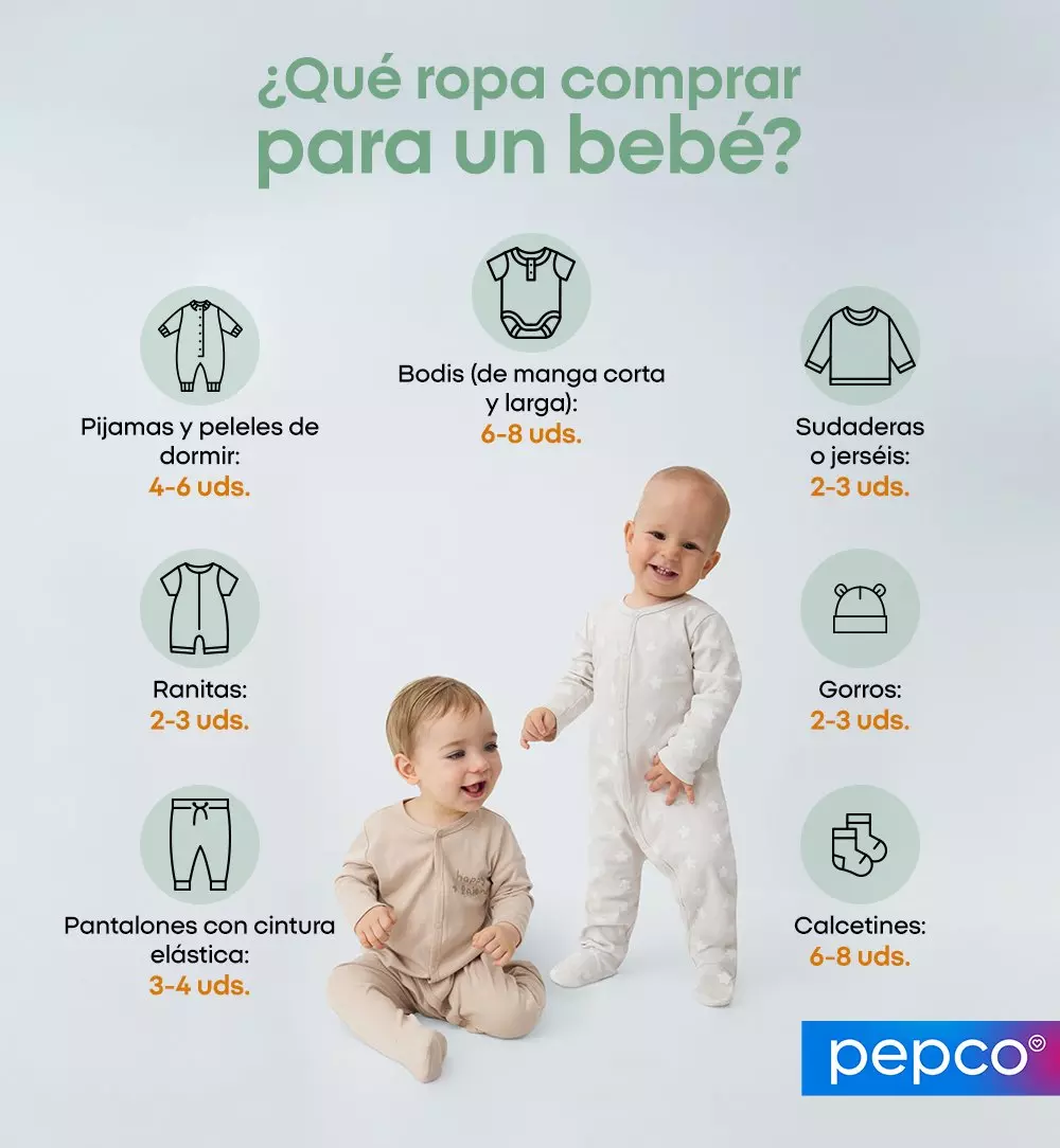 Guía de ropa para bebés de Pepco mostrando dos niños pequeños y cantidades recomendadas de cada prenda.