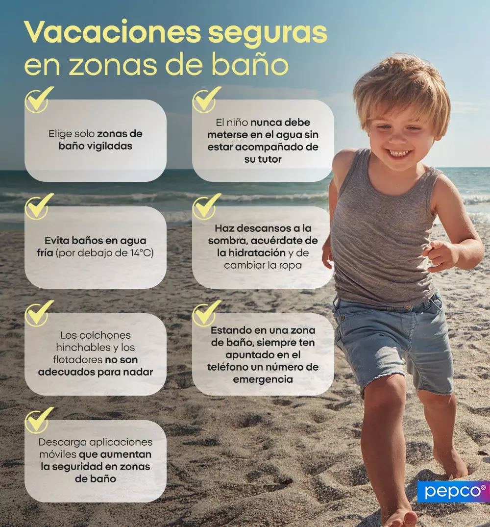 Niño sonriendo en la playa junto a infografía con consejos de seguridad en zonas de baño de Pepco.
