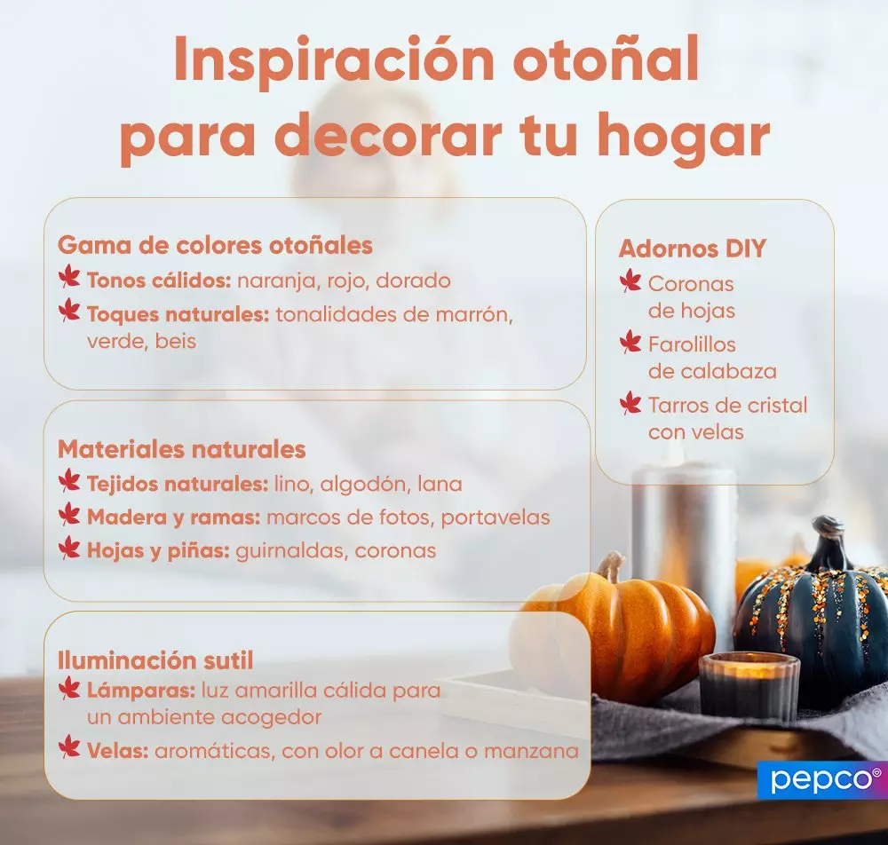 Guía de inspiración otoñal para decorar tu hogar con calabazas decorativas y velas sobre una bandeja.