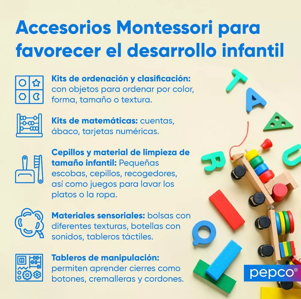 Infografía de accesorios Montessori para desarrollo infantil con juguetes educativos de madera de pepco.