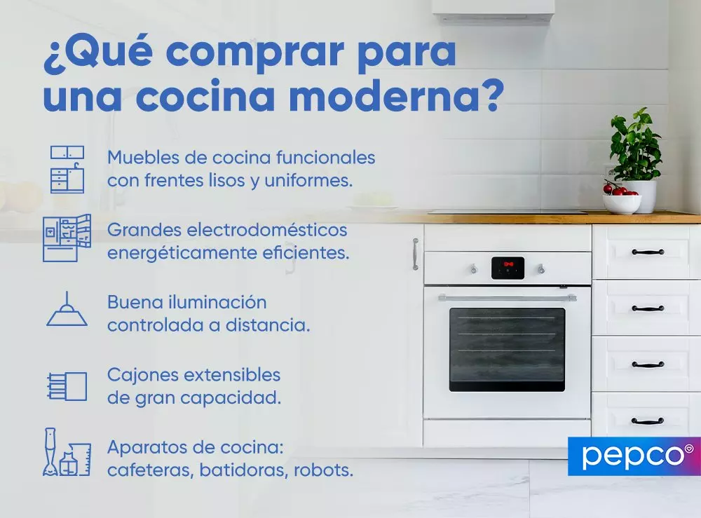Cocina moderna blanca con horno empotrado, encimera de madera y lista de características para equipamiento.