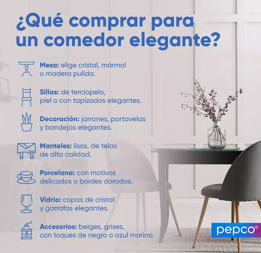 Guía de compras para comedor elegante con iconos de mesas, sillas, decoración y accesorios de Pepco.