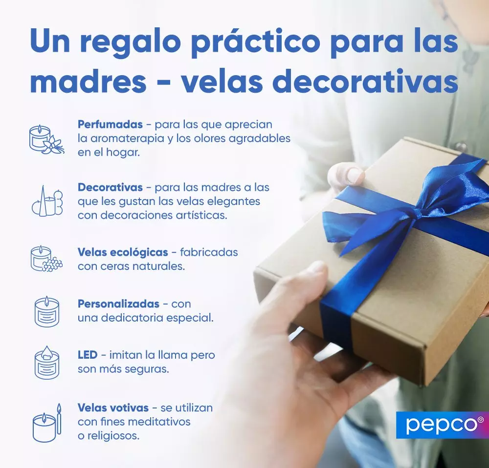 Manos sosteniendo una caja de regalo con lazo azul junto a texto sobre tipos de velas decorativas.