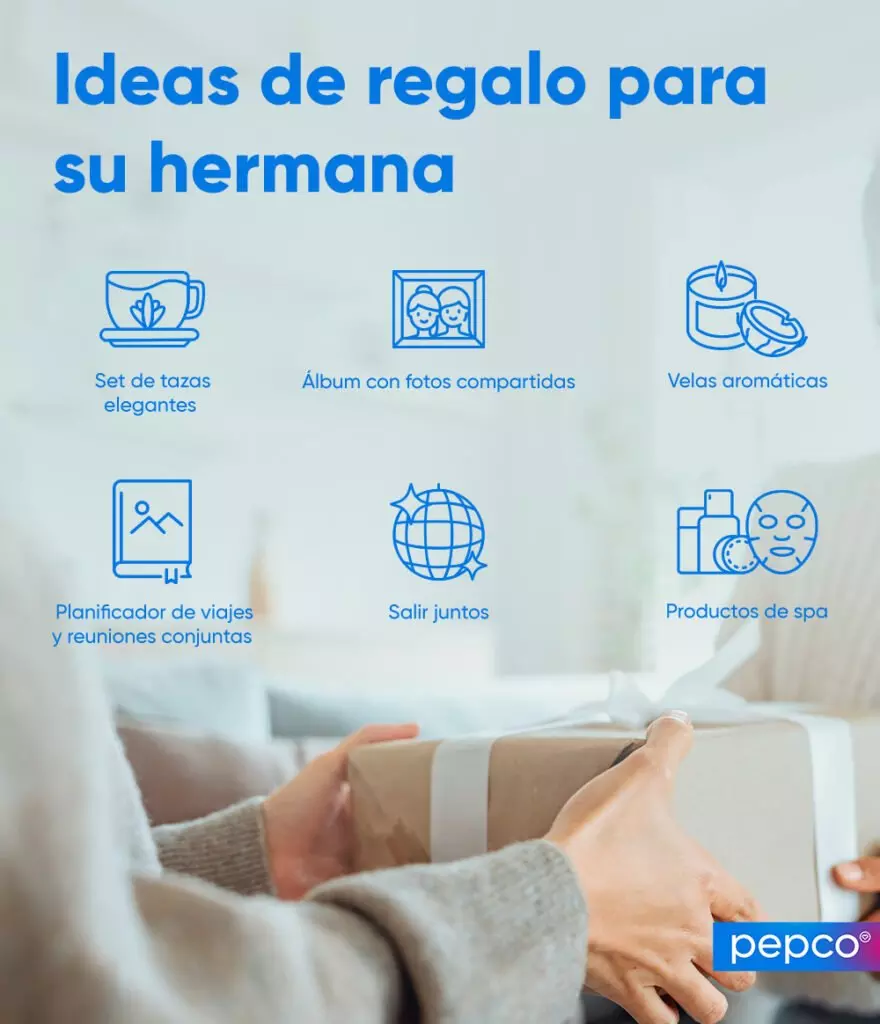 Infografía con ideas de regalo para su hermana, mostrando iconos de productos y manos sosteniendo un paquete.