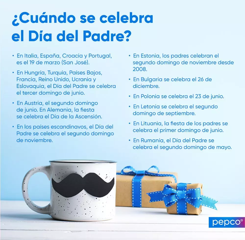 Taza con diseño de bigote junto a regalos envueltos con lazos azules para el Día del Padre.