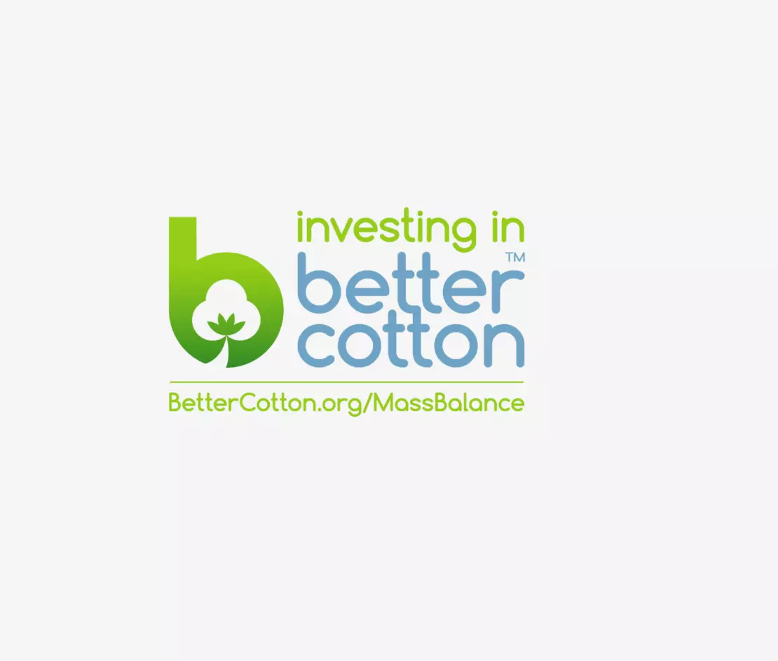 Investing in Better cotton