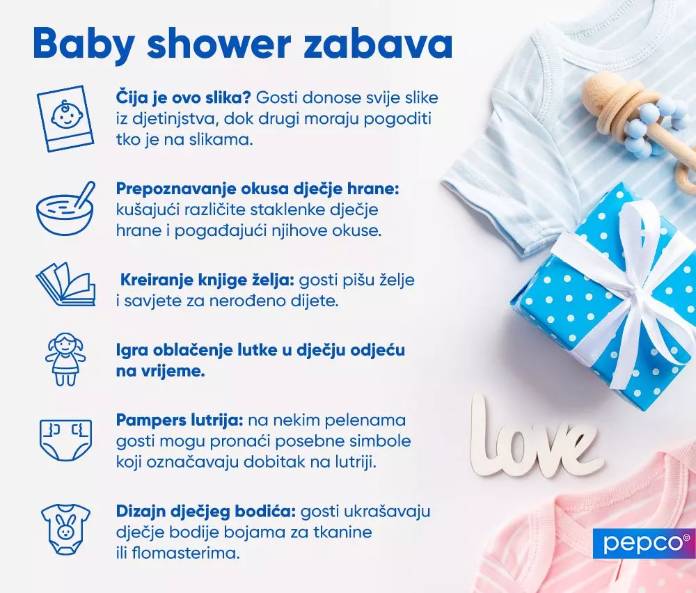 Pepco infografika s popisom igara za baby shower, prikazuje dječju odjeću, drvenu igračku i poklon uz ideje za zabavne aktivnosti.