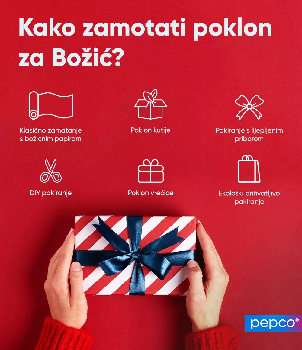 Ruke drže poklon za Božić omotan u prugasti papir s plavom mašnom, Pepco infografika o pakiranju.