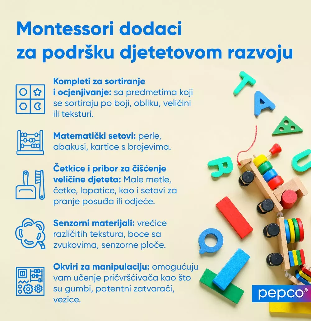 Montessori edukativne igračke s drvenim vlakom, slovima, oblicima i matematičkim alatima za djecu.