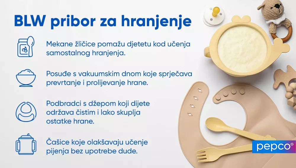 Pepco dječji pribor za hranjenje uključujući zdjelicu, žlicu, vilicu i dječji podbradak, uz informacije o prednostima ovih proizvoda.