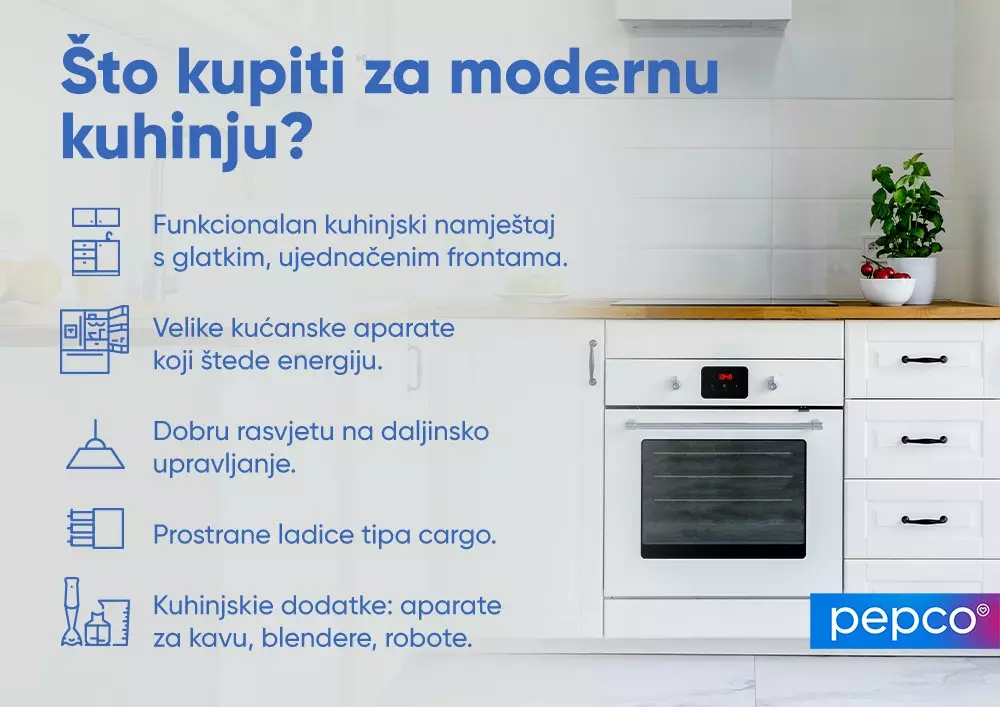 Infografika s ugrađenom pećnicom u bijeloj kuhinji i tekstom o savjetima za kupnju moderne kuhinje.