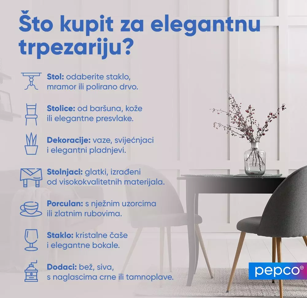 Infografika s tekstom na hrvatskom o kupnji za elegantnu trpezariju s prikazom stola i stolice.