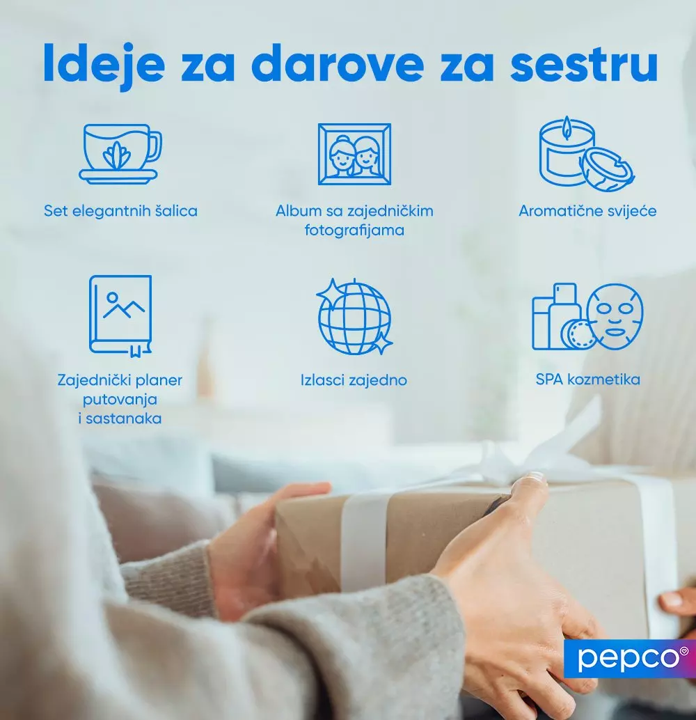 Grafika s ikonama ideja za darove za sestru i osobom koja drži poklon kutiju.