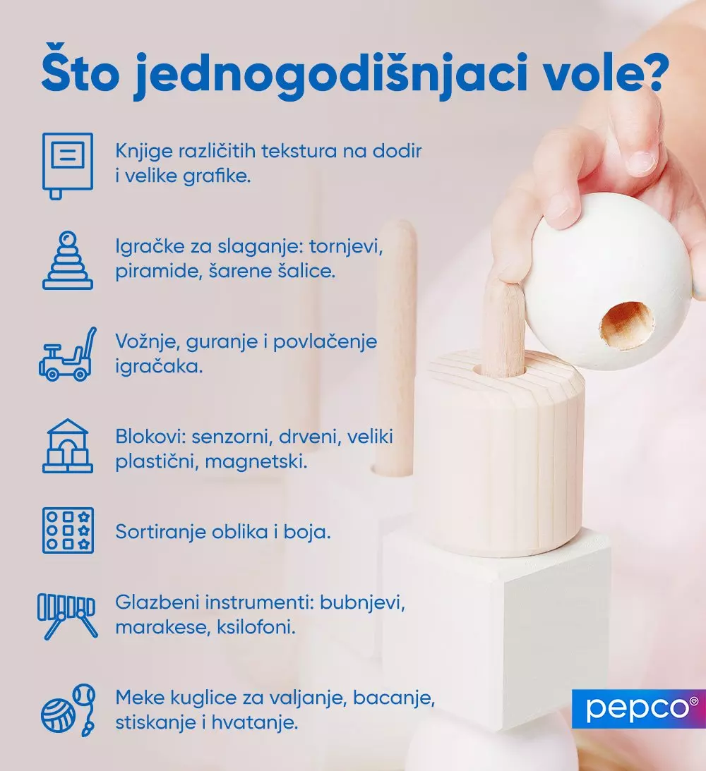 Dječja ruka drži drvenu igračku sa bijelom loptom, uz infografiku o prednostima jednogodišnjih igračaka.