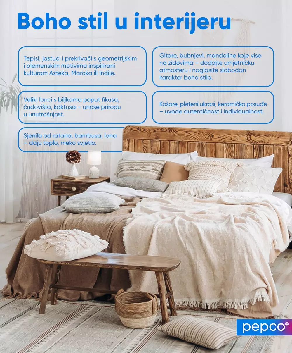 Infografika o boho stilu u interijeru s prikazom spavaće sobe s drvenim krevetom i neutralnim tekstilom.